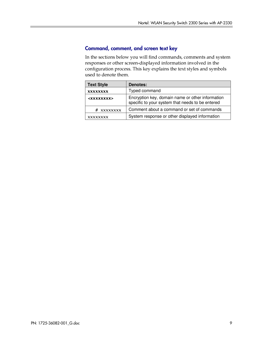 Polycom 1725-36082-001 manual Command, comment, and screen text key 