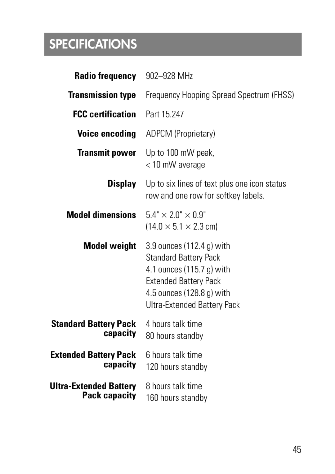 Polycom 1725-36092-001 manual Specifications 