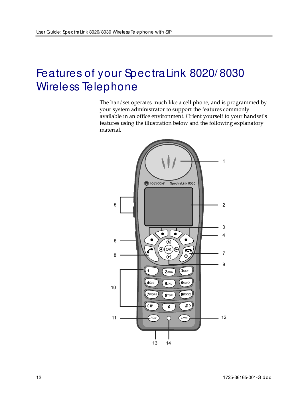 Polycom 1725-36165-001 manual Features of your SpectraLink 8020/8030 Wireless Telephone 