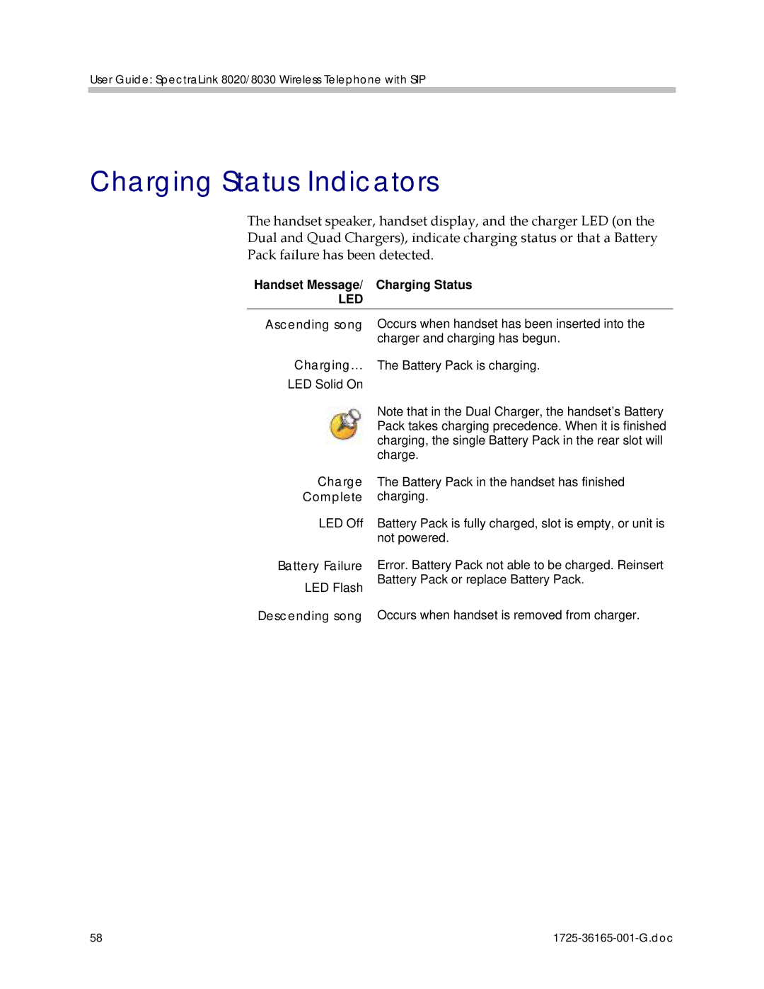 Polycom 1725-36165-001 manual Charging Status Indicators, Ascending song Charging… 