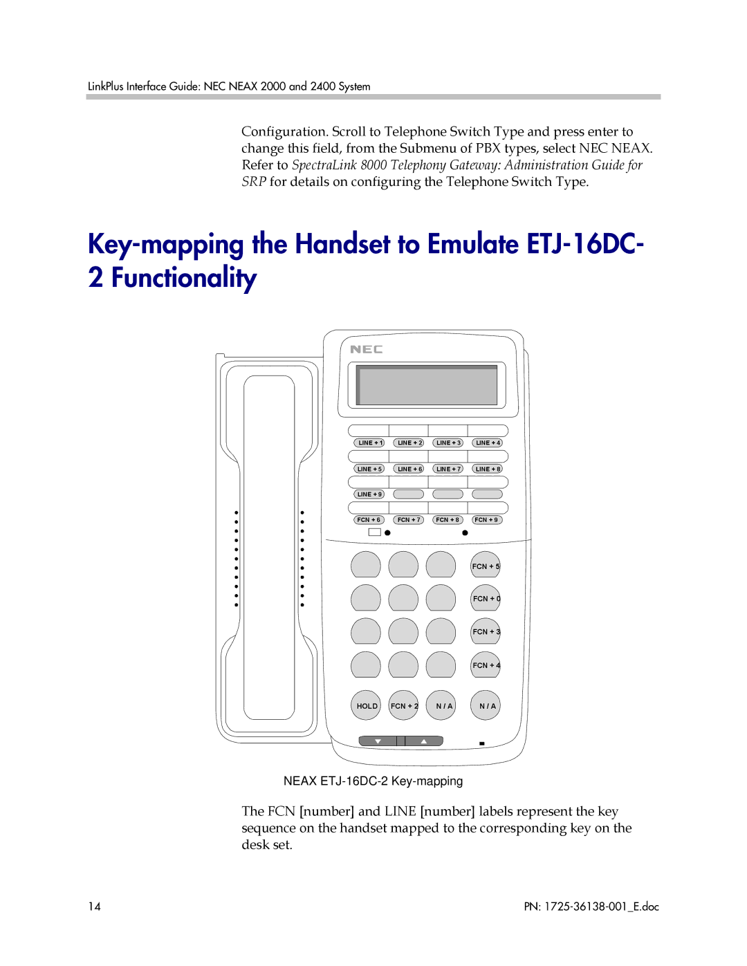 Polycom 2000, 2400 manual Key-mapping the Handset to Emulate ETJ-16DC- 2 Functionality 