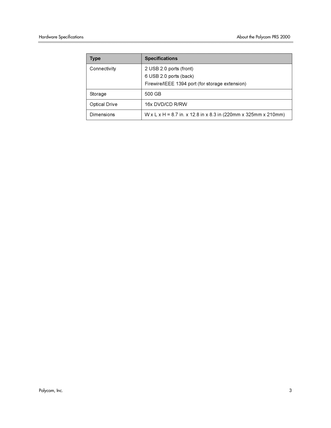 Polycom PRS 2000 manual Hardware Specifications 