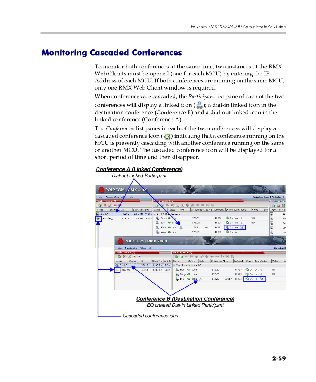 Polycom 2000/4000 Monitoring Cascaded Conferences, Conference a Linked Conference, Conference B Destination Conference 