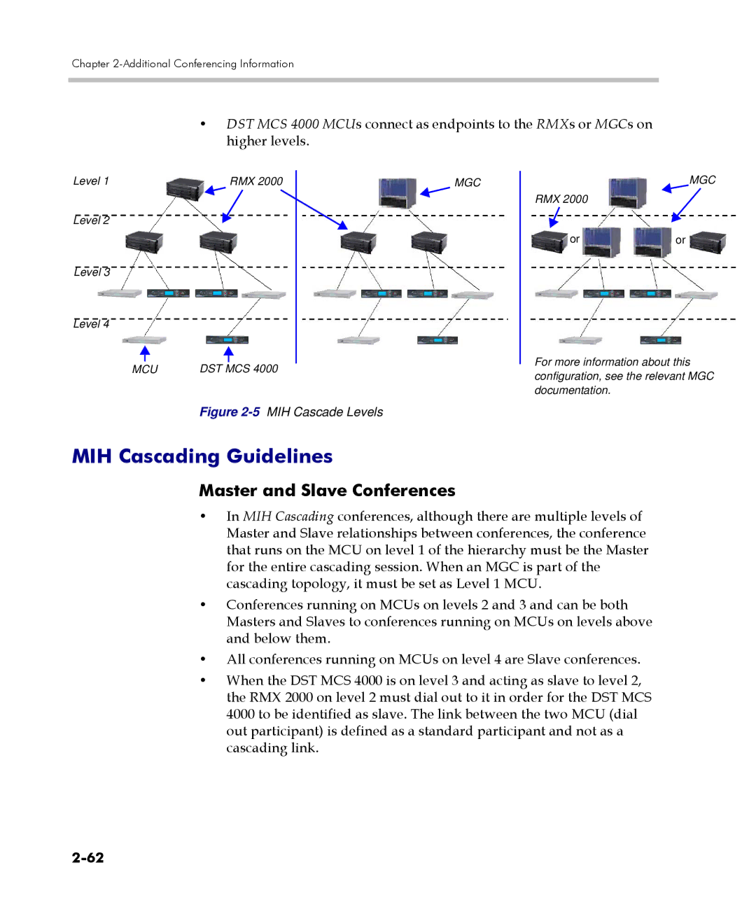 Polycom 2000/4000 manual MIH Cascading Guidelines, Master and Slave Conferences 