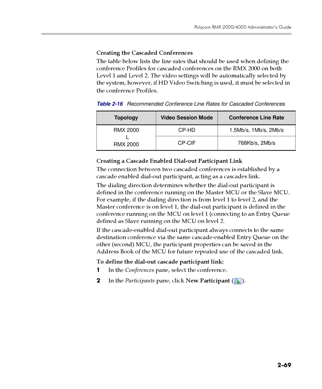 Polycom 2000/4000 manual Creating the Cascaded Conferences, Creating a Cascade Enabled Dial-out Participant Link 