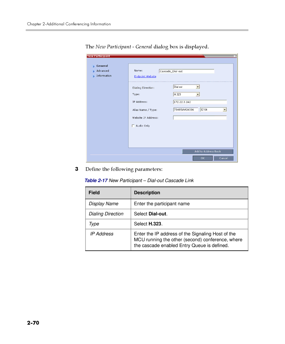 Polycom 2000/4000 manual 17New Participant Dial-out Cascade Link 