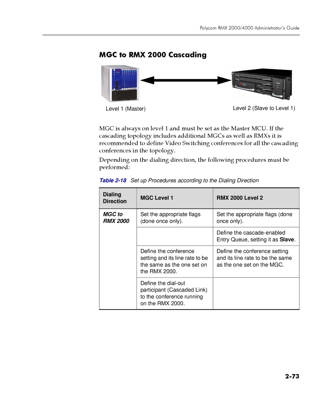 Polycom 2000/4000 manual MGC to RMX 2000 Cascading 