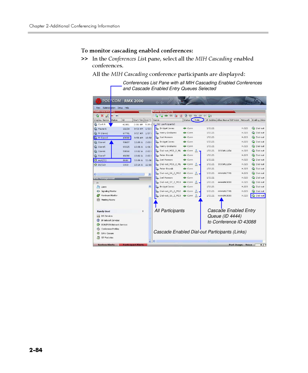 Polycom 2000/4000 manual To monitor cascading enabled conferences 