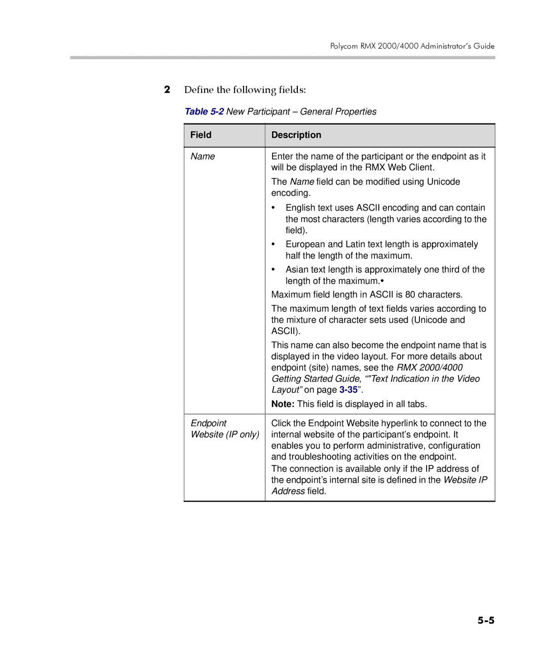 Polycom 2000/4000 manual Define the following fields, Ascii 