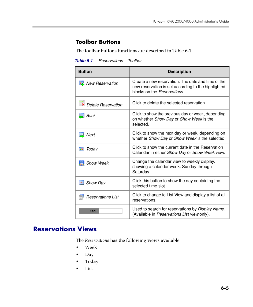 Polycom 2000/4000 manual Reservations Views, Toolbar Buttons, Toolbar buttons functions are described in Table 