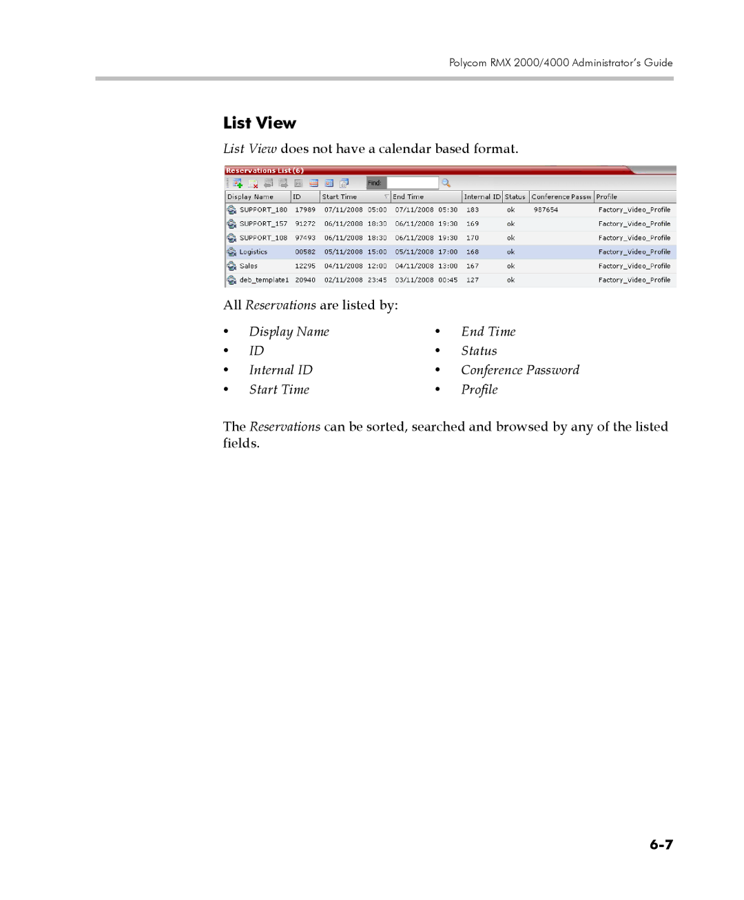 Polycom 2000/4000 manual List View 