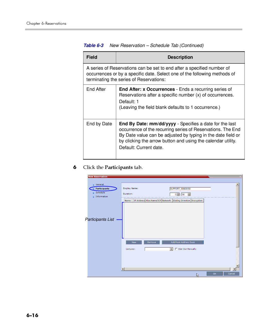 Polycom 2000/4000 manual Click the Participants tab, Field Description 