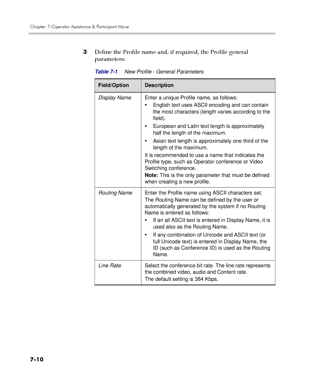 Polycom 2000/4000 manual 1New Profile General Parameters 