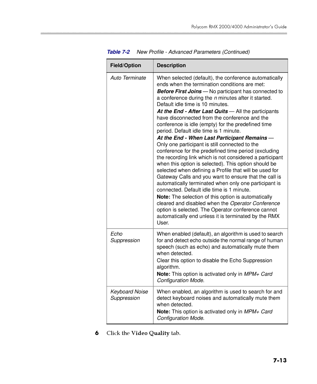 Polycom 2000/4000 manual Recording link which is not considered a participant 