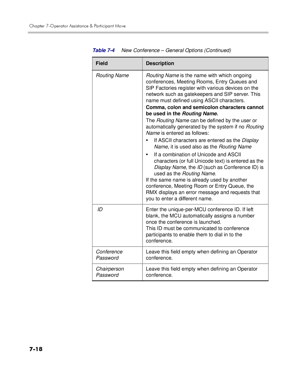 Polycom 2000/4000 manual Comma, colon and semicolon characters cannot, Be used in the Routing Name 