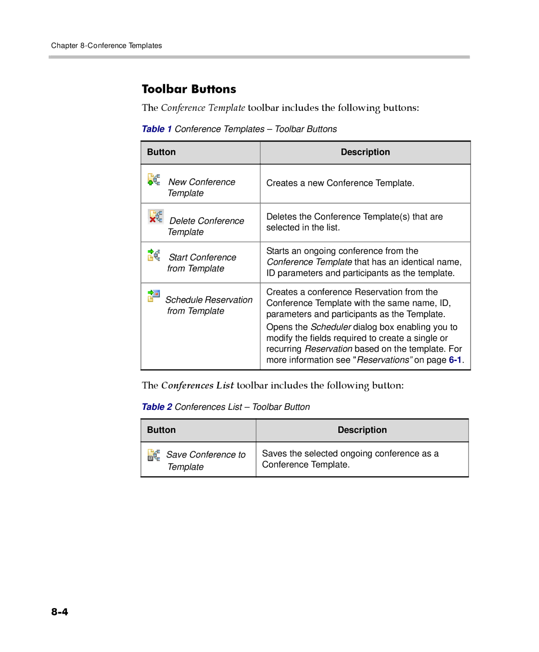 Polycom 2000/4000 manual Conference Template toolbar includes the following buttons 