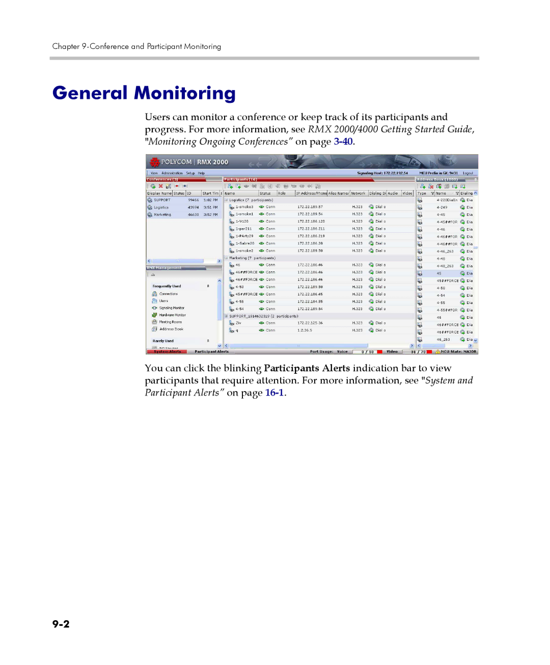 Polycom 2000/4000 manual General Monitoring 