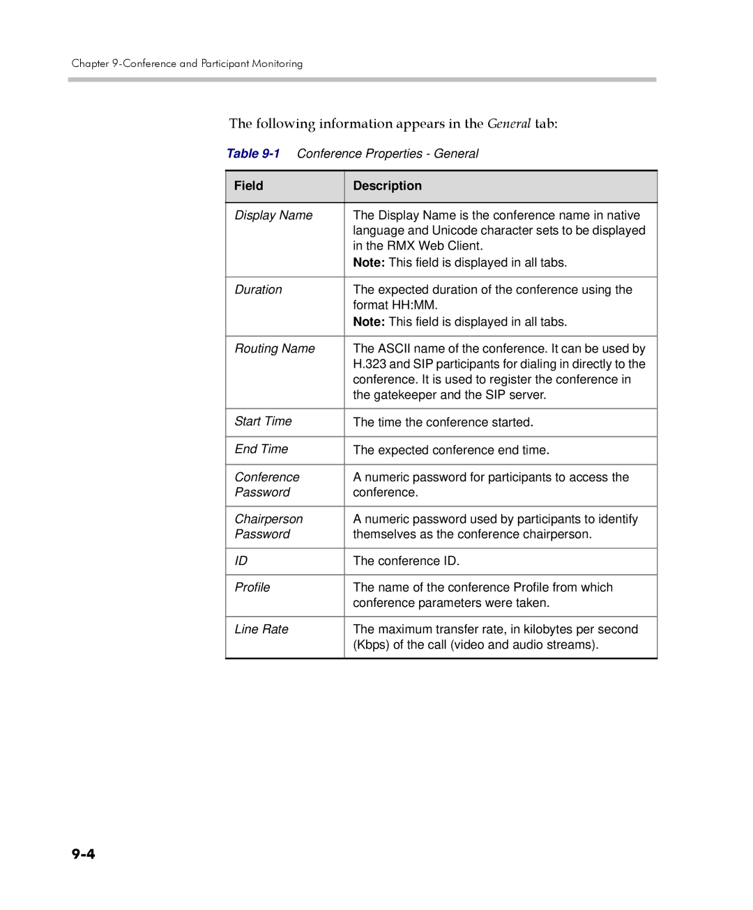 Polycom 2000/4000 manual Following information appears in the General tab, Field Description 