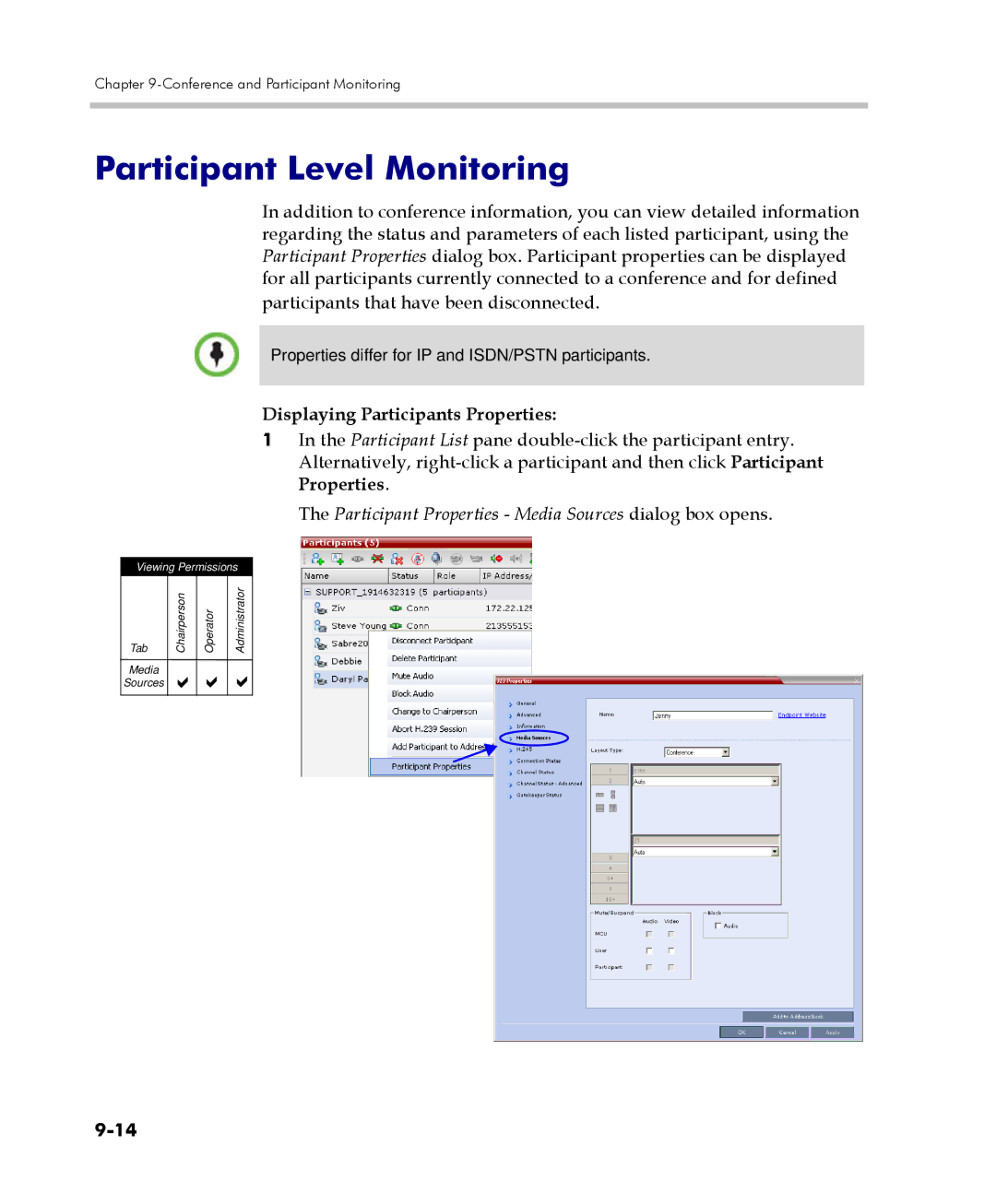 Polycom 2000/4000 manual Participant Level Monitoring, Displaying Participants Properties 