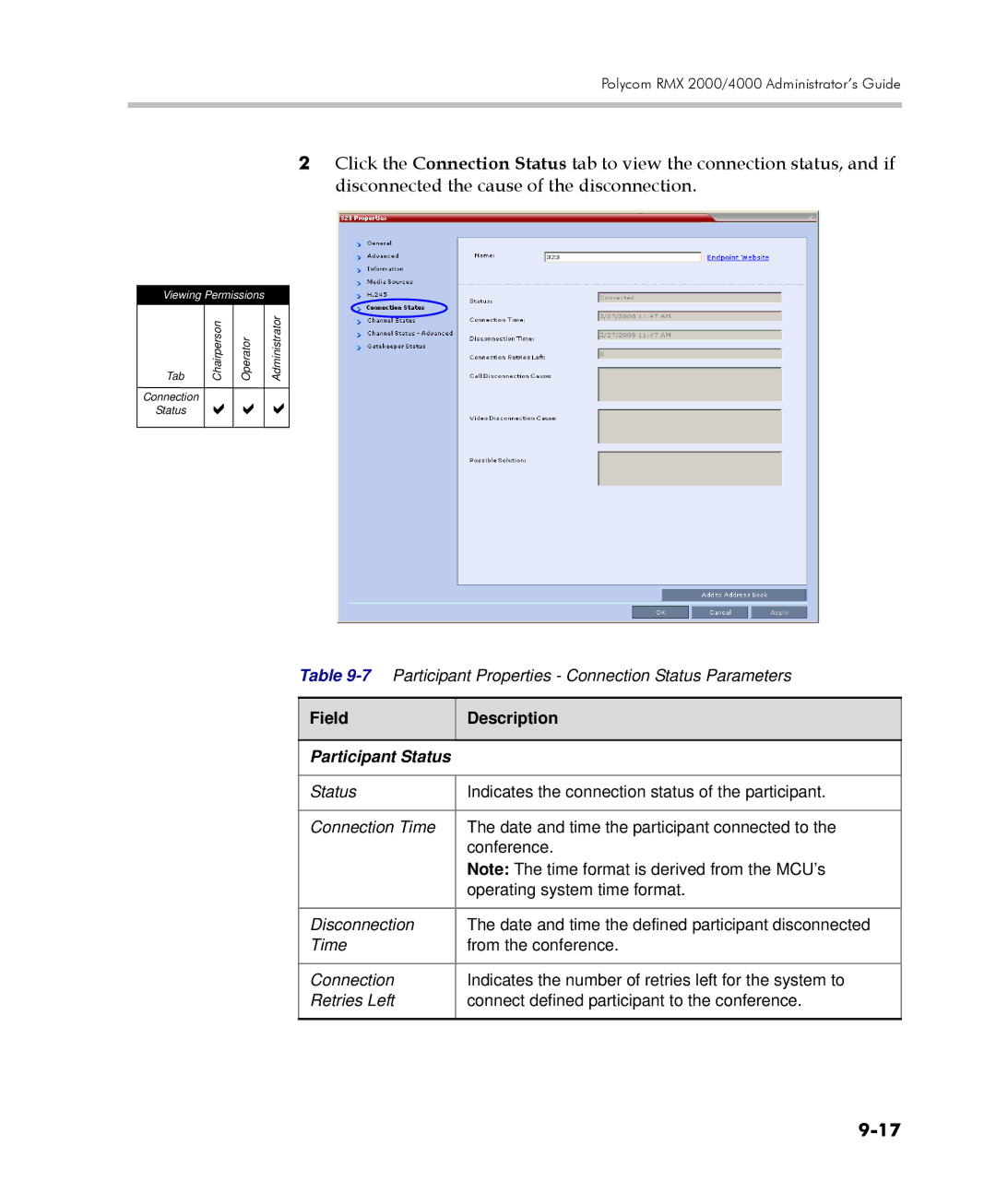 Polycom 2000/4000 manual Participant Status 