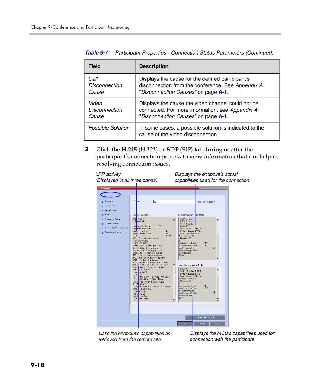 Polycom 2000/4000 manual Capabilities used for the connection 