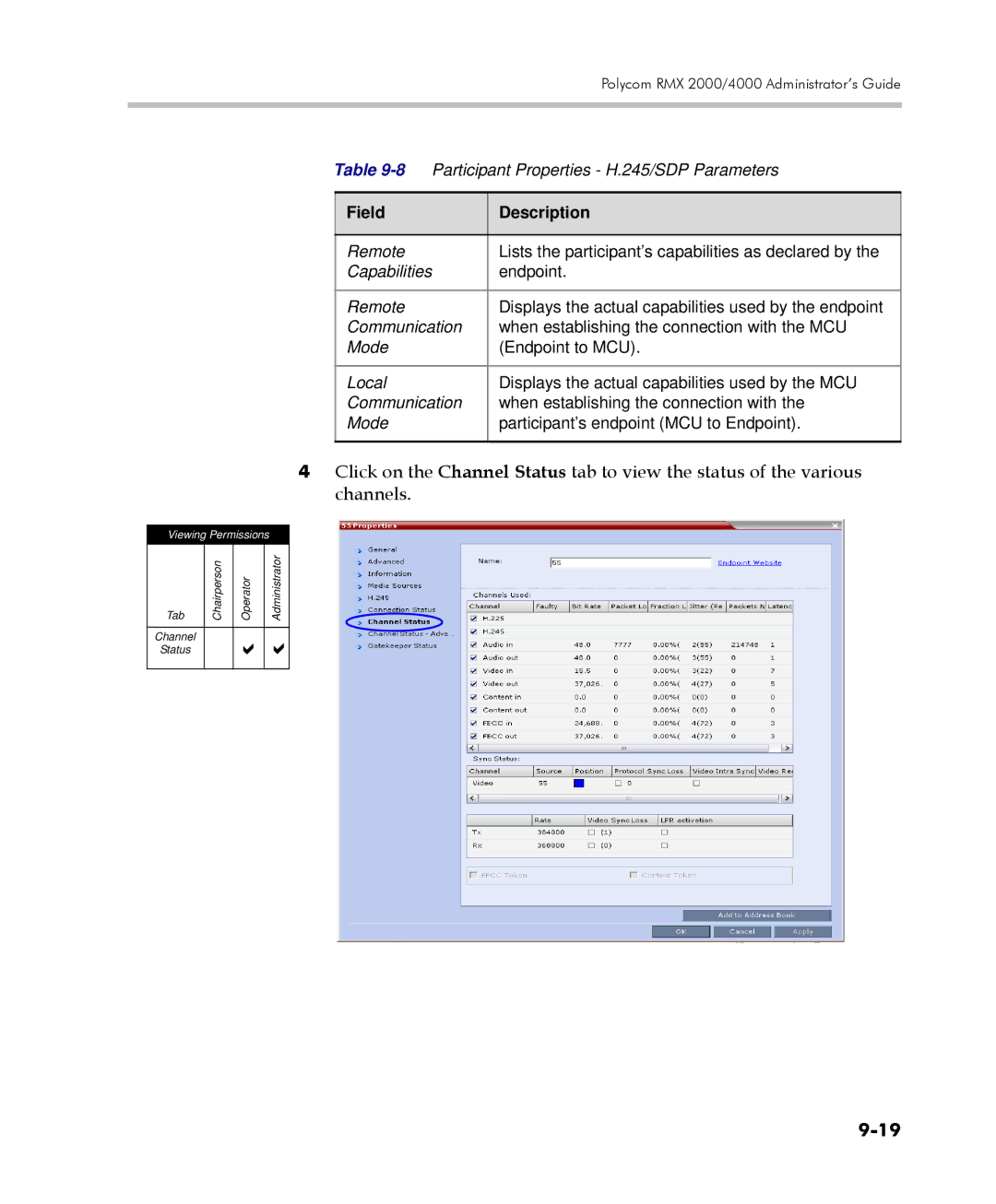 Polycom 2000/4000 manual   