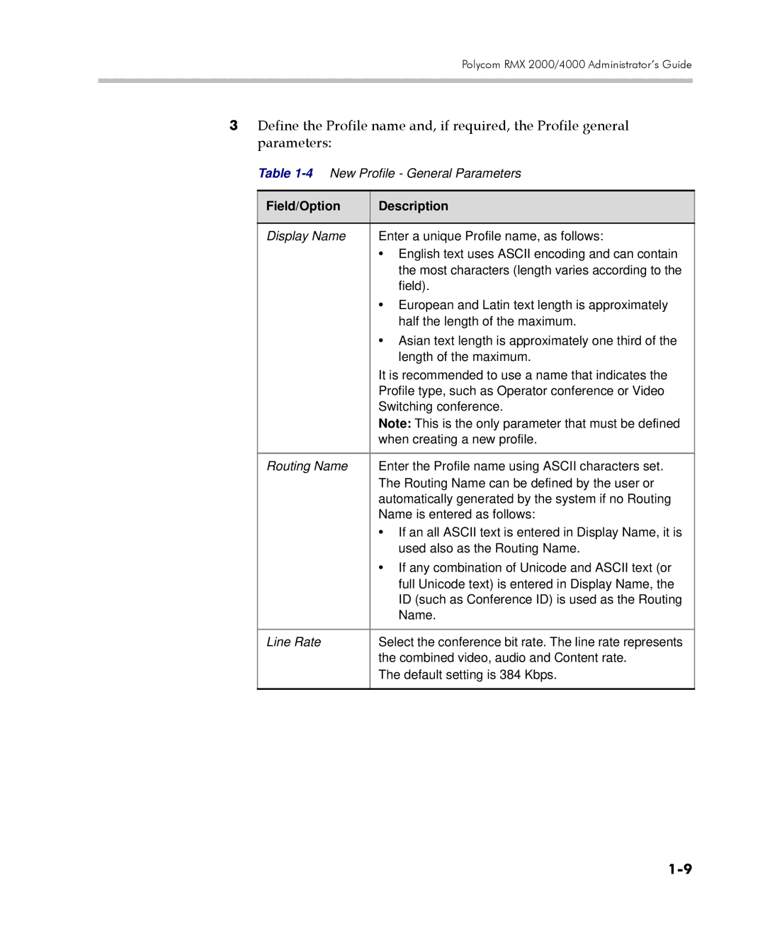 Polycom 2000/4000 manual Field/Option Description 