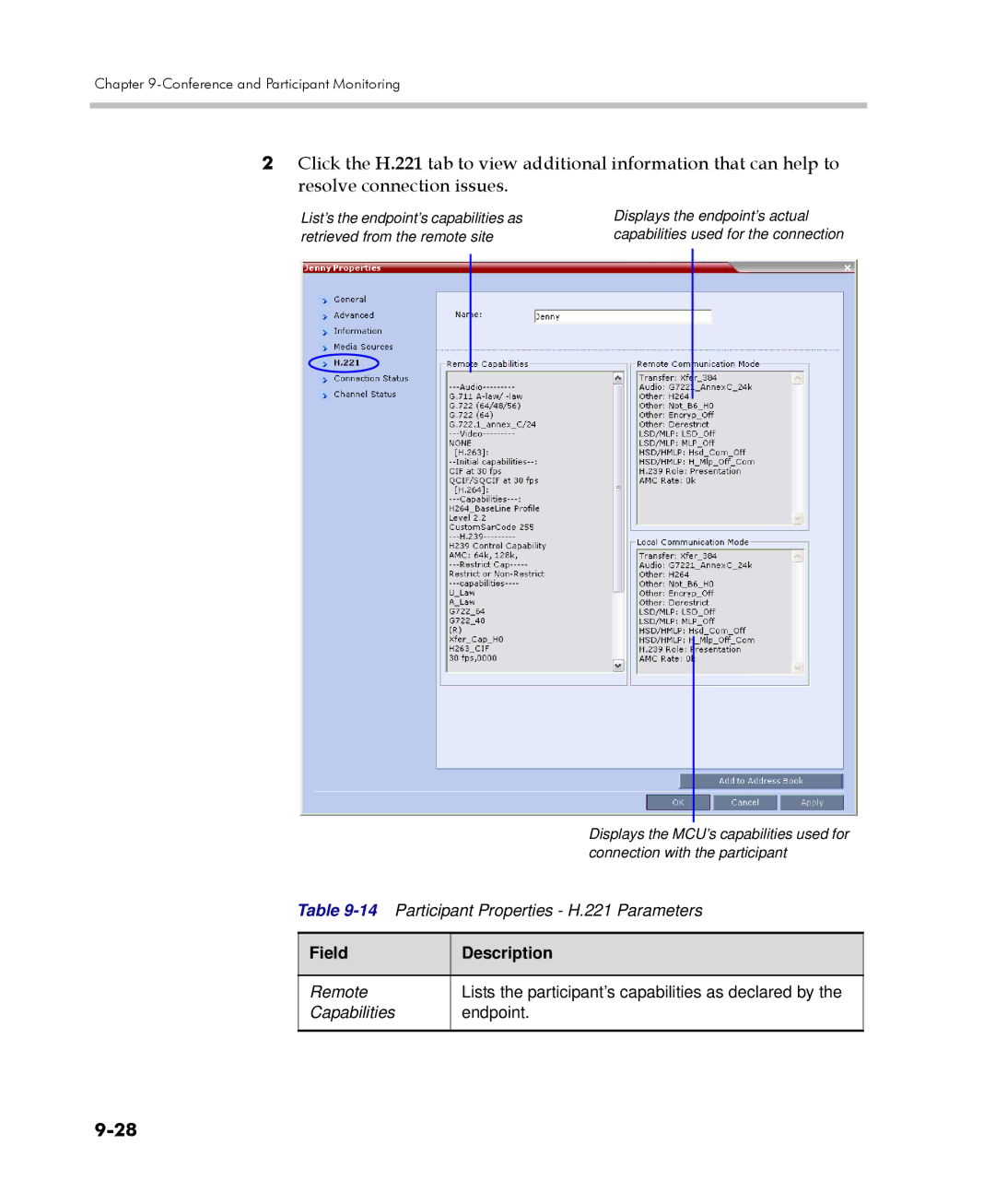 Polycom 2000/4000 manual 14Participant Properties H.221 Parameters 