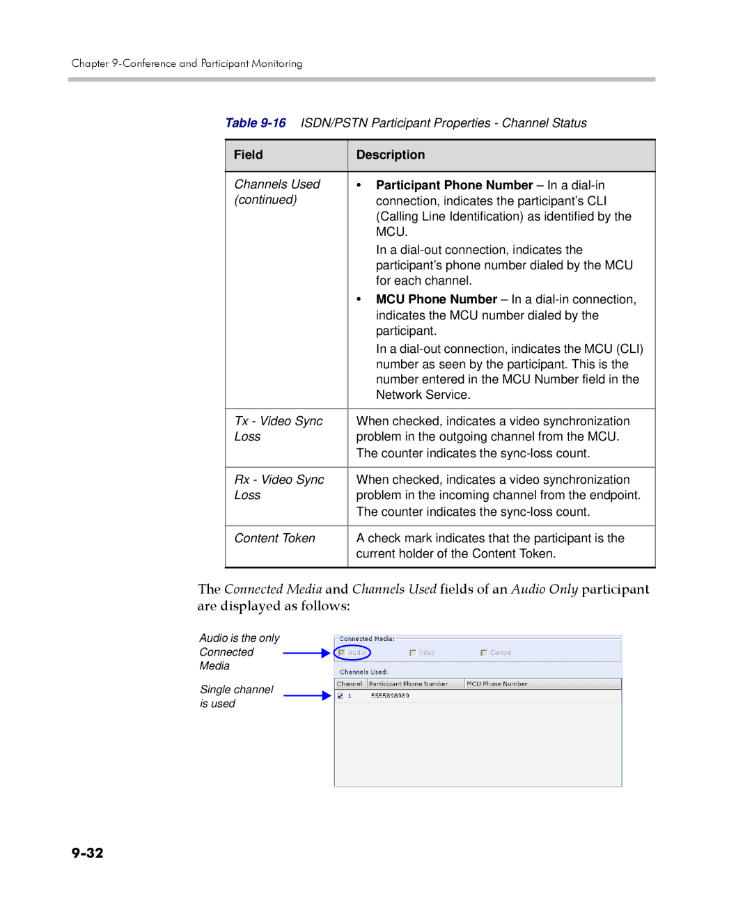 Polycom 2000/4000 manual Participant Phone Number In a dial-in, Mcu 