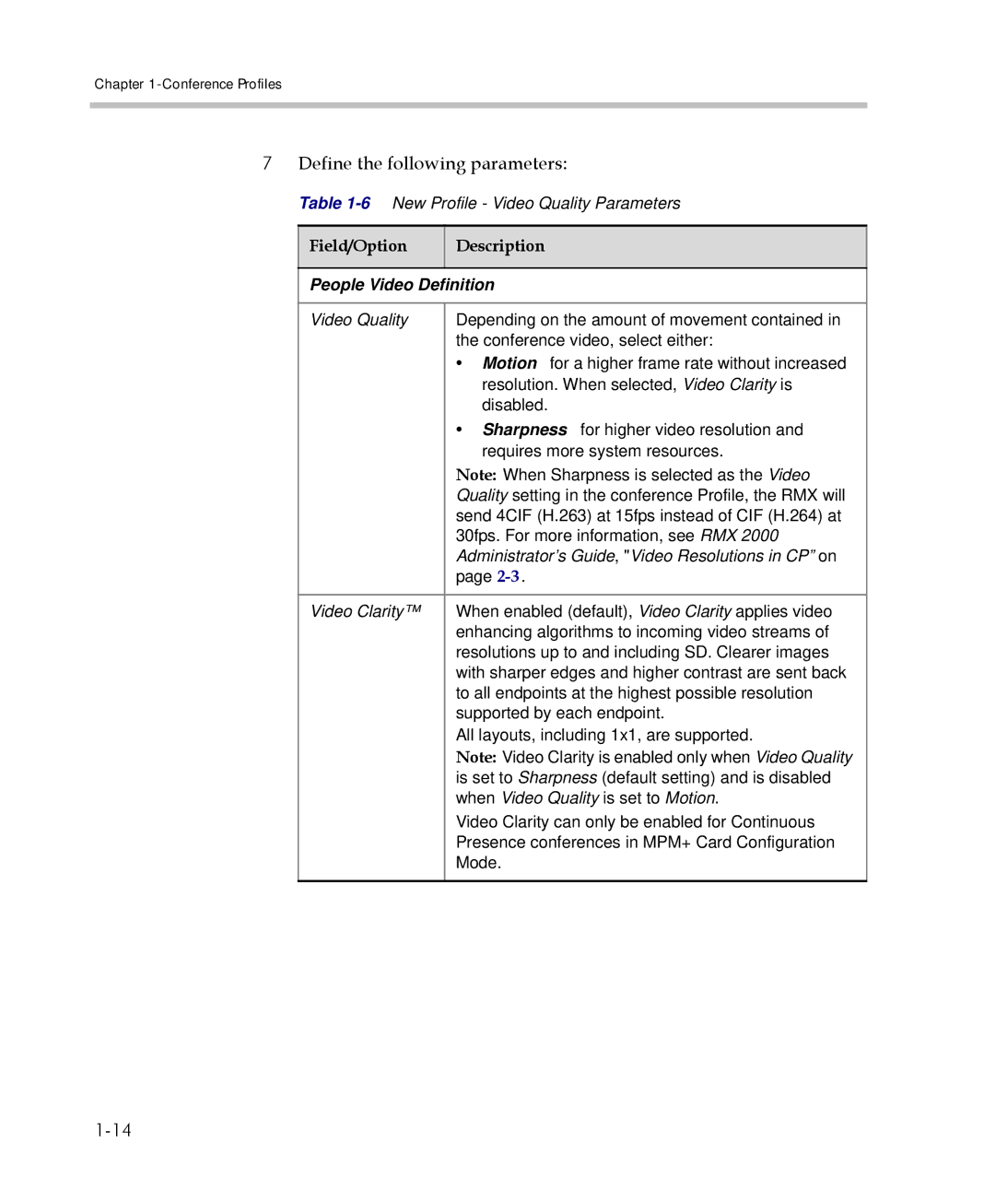 Polycom 2000/4000 manual Define the following parameters, People Video Definition 