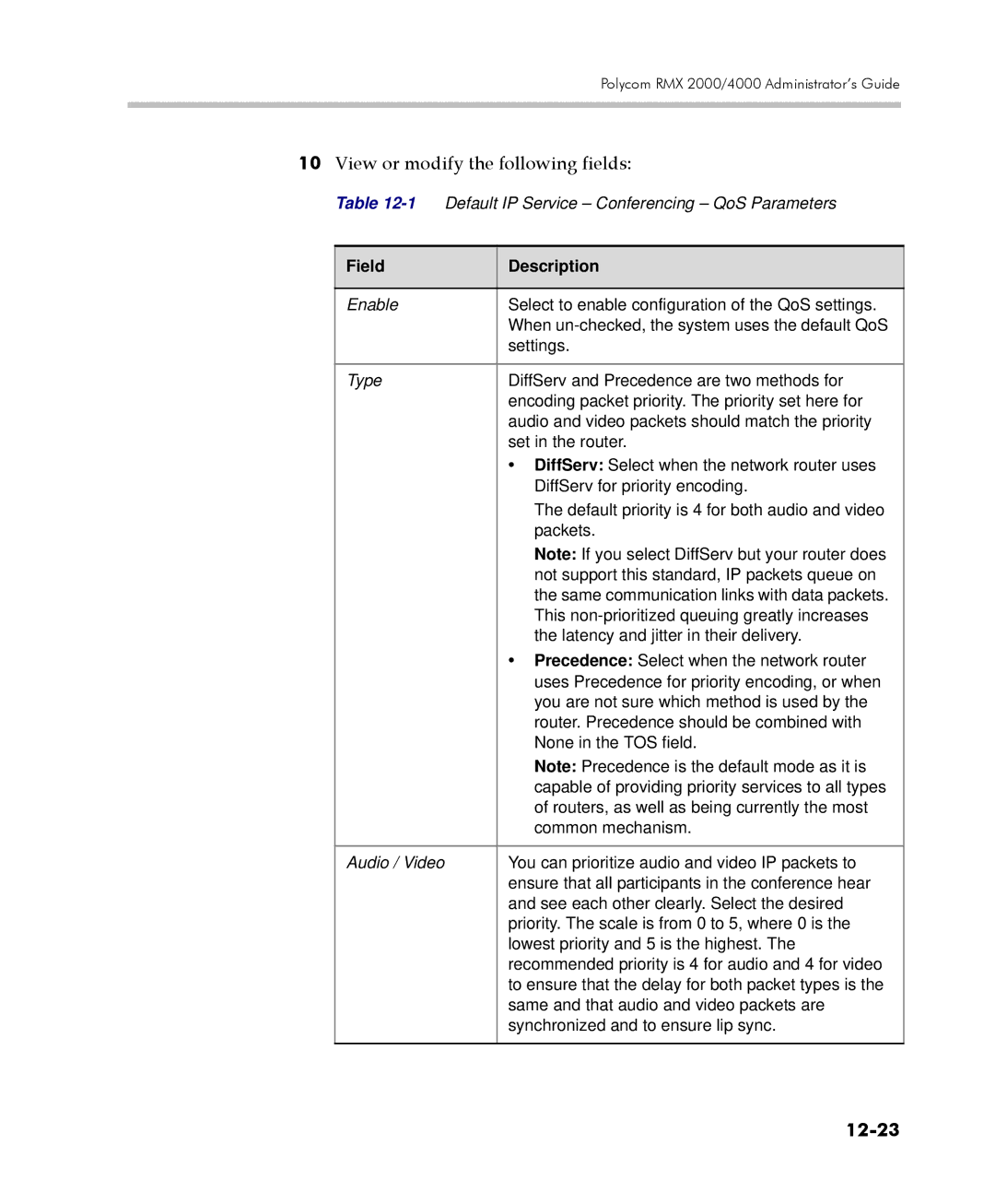 Polycom 2000/4000 manual View or modify the following fields, 12-23 