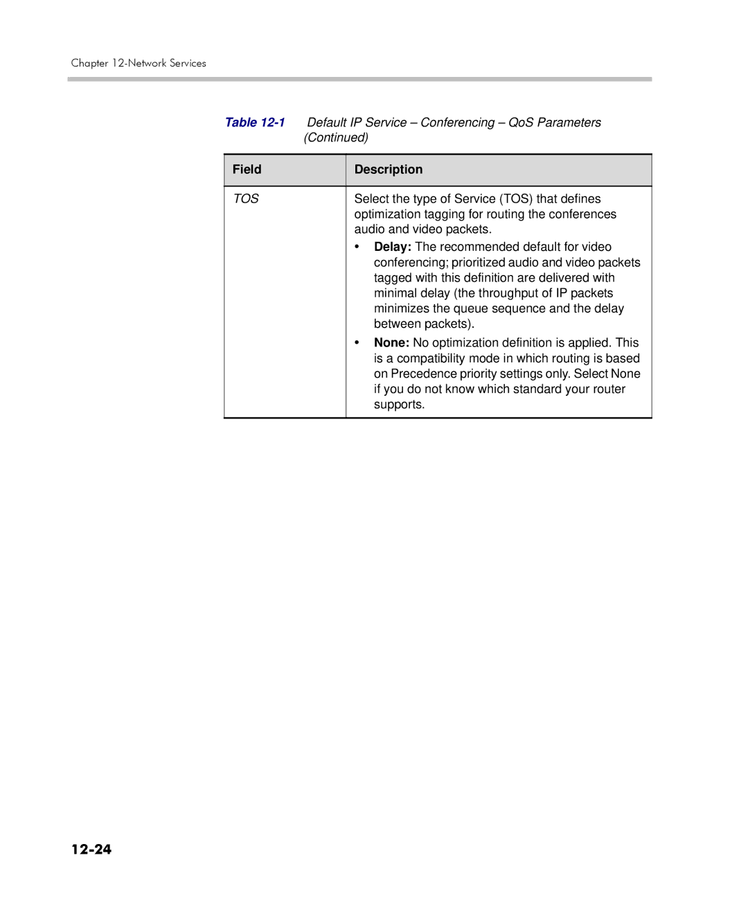 Polycom 2000/4000 manual 12-24, Tos 