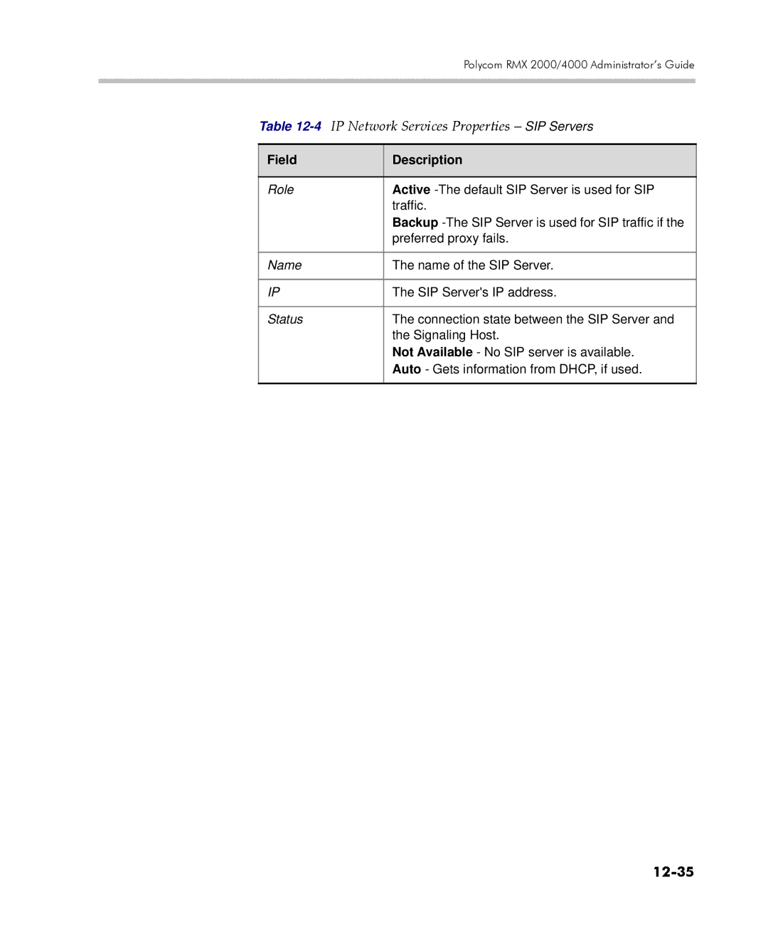 Polycom 2000/4000 manual 4IP Network Services Properties SIP Servers, 12-35 