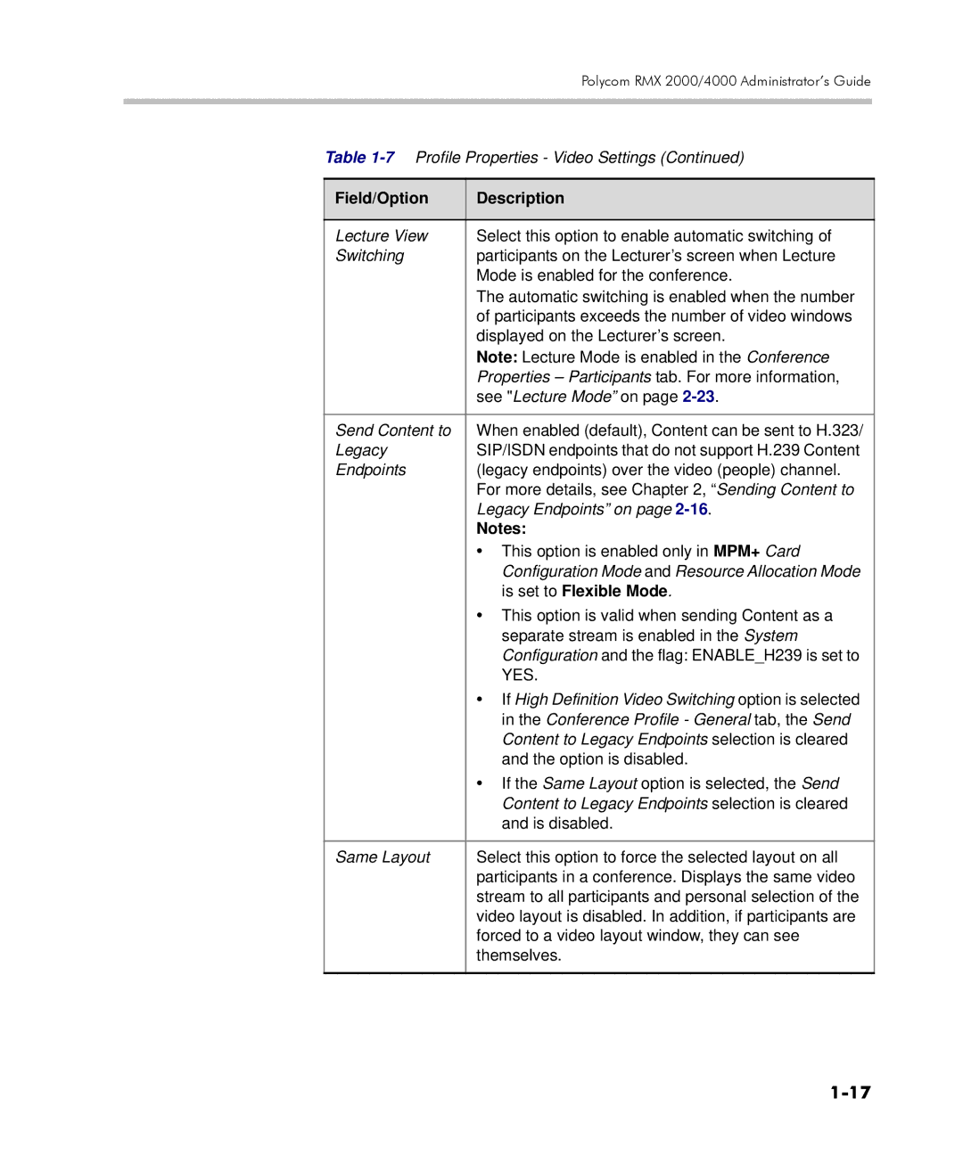 Polycom 2000/4000 manual Is set to Flexible Mode, Yes 