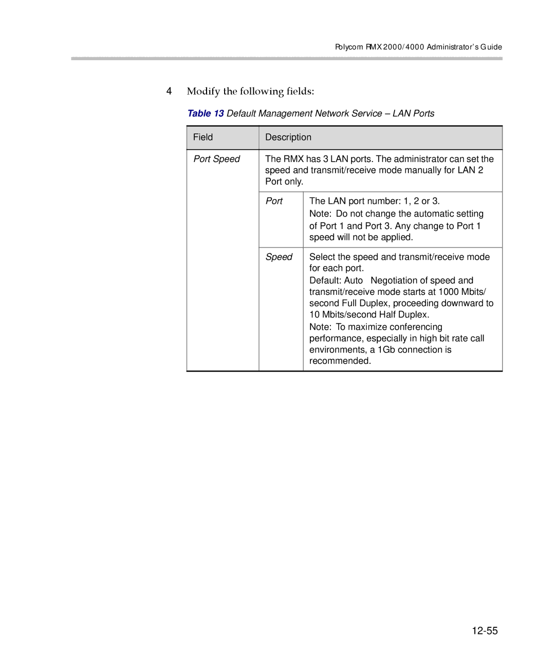 Polycom 2000/4000 manual Modify the following fields, 12-55 