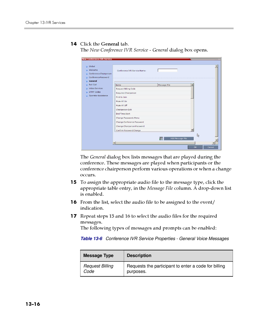 Polycom 2000/4000 manual 13-16, Message Type Description 