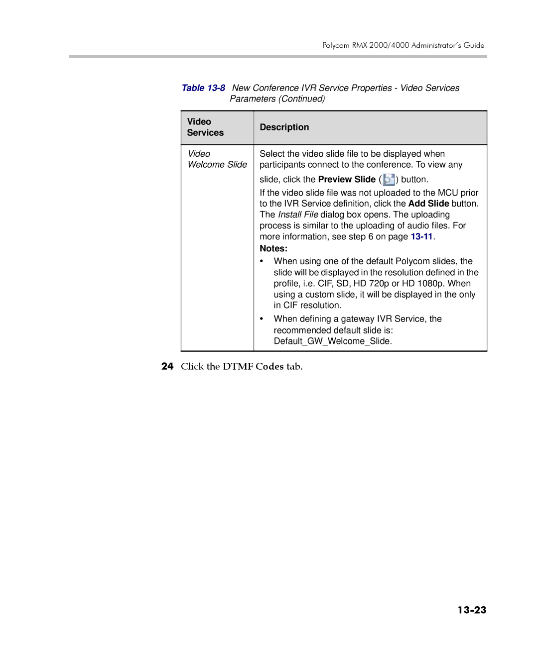 Polycom 2000/4000 manual Click the Dtmf Codes tab, 13-23 