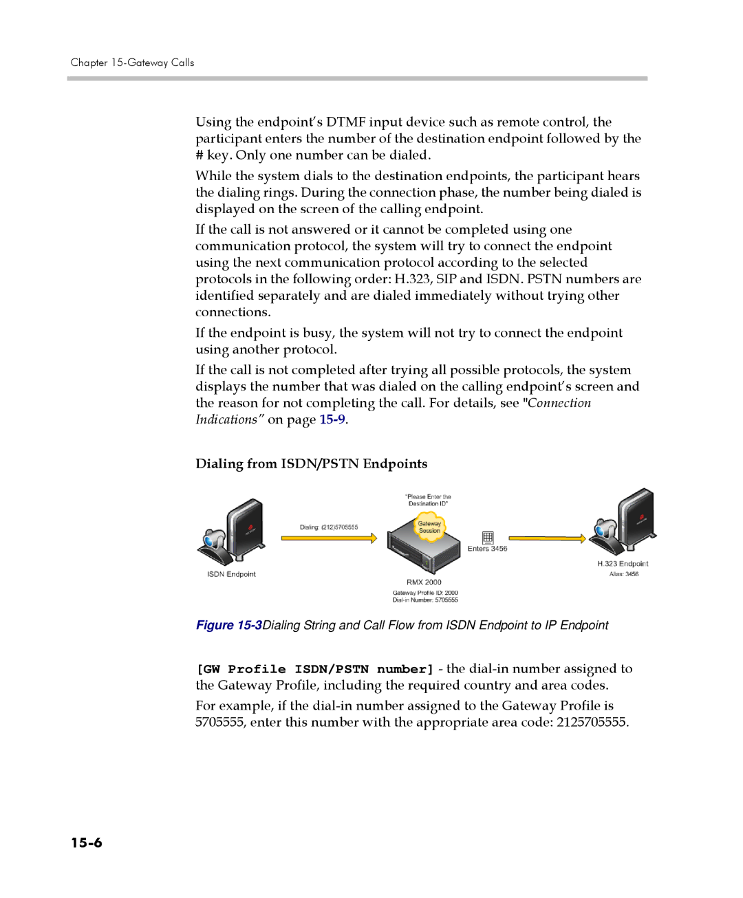 Polycom 2000/4000 manual Dialing from ISDN/PSTN Endpoints, 15-6 