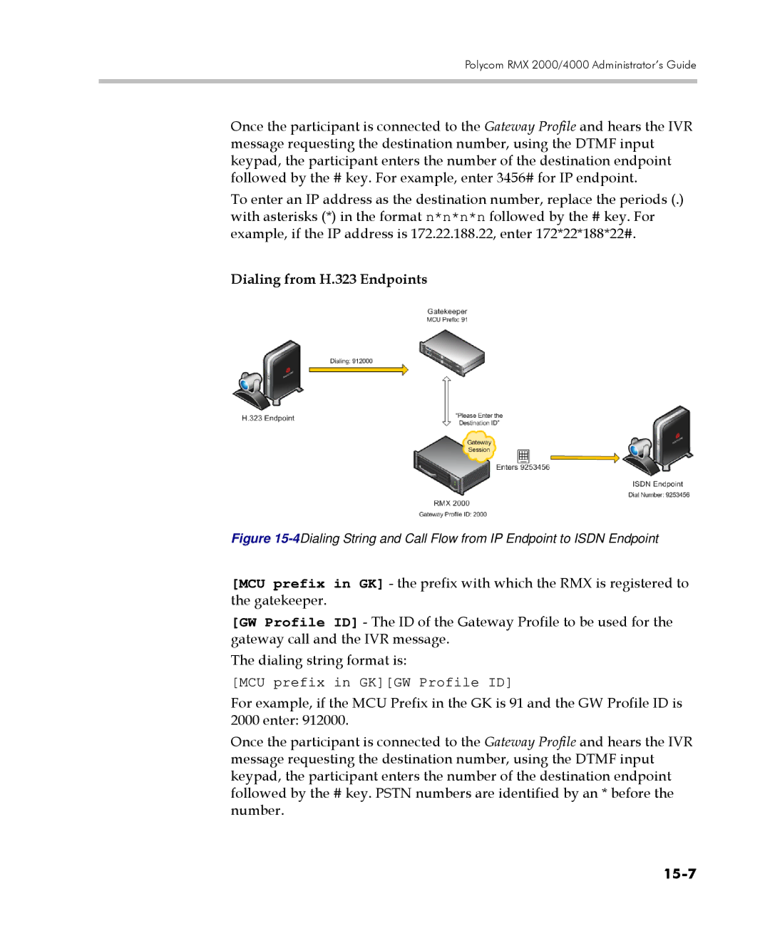 Polycom 2000/4000 manual MCU prefix in Gkgw Profile ID, 15-7 