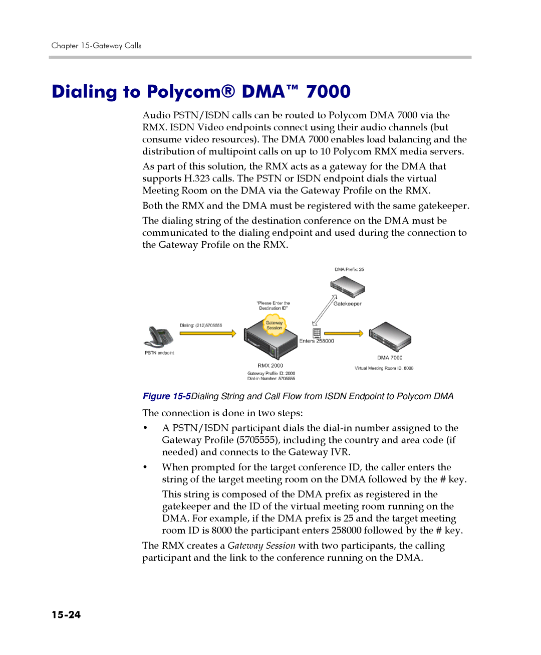 Polycom 2000/4000 manual Dialing to Polycom DMA, 15-24 