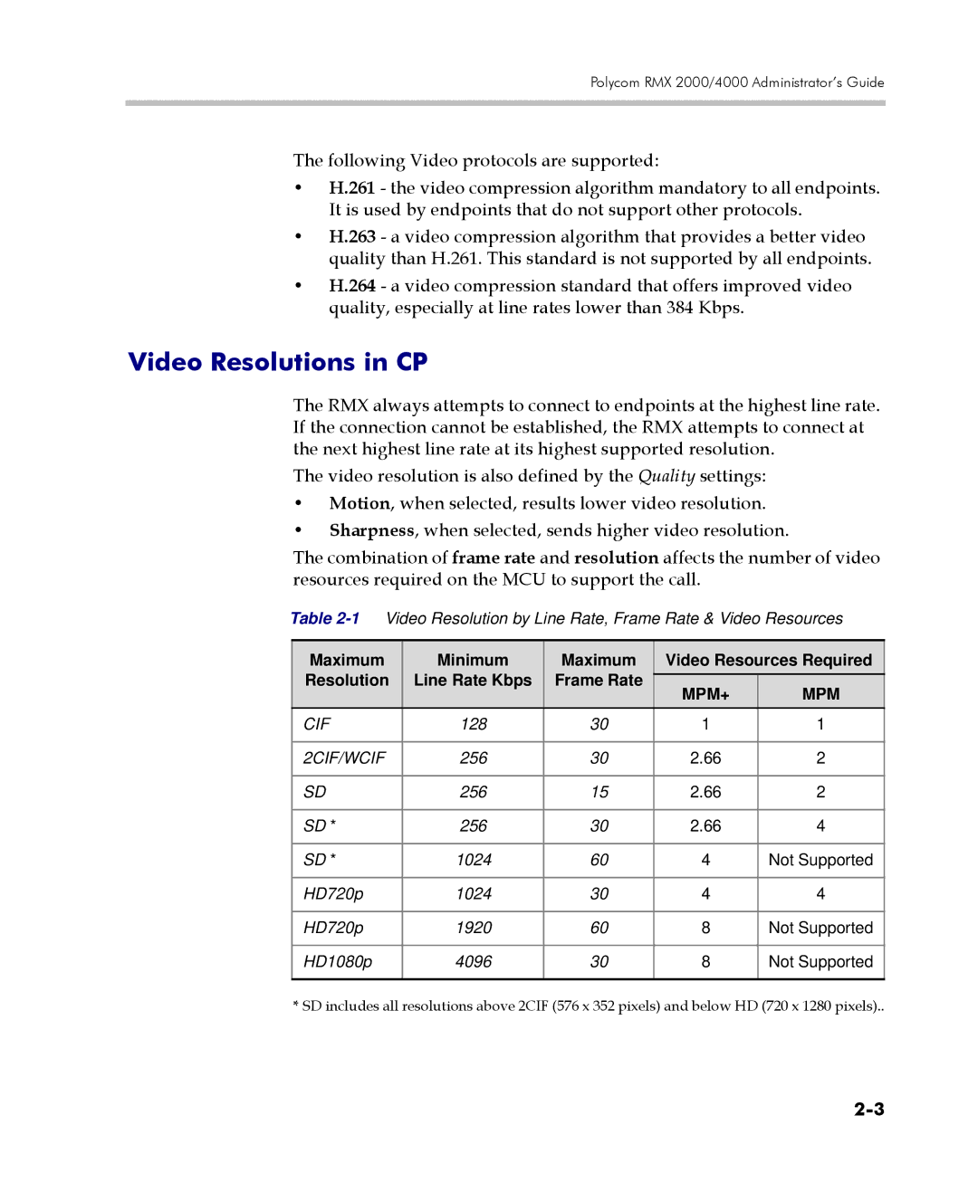 Polycom 2000/4000 manual Video Resolutions in CP, Cif, 2CIF/WCIF 