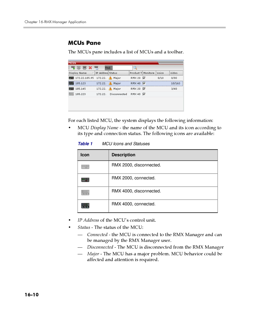 Polycom 2000/4000 manual MCUs Pane, 16-10 