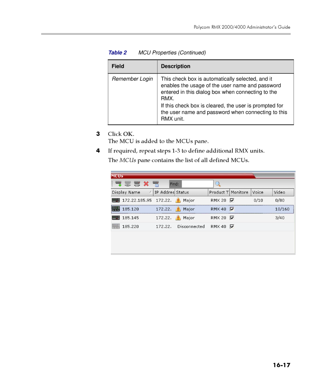 Polycom 2000/4000 manual 16-17, FieldDescription 