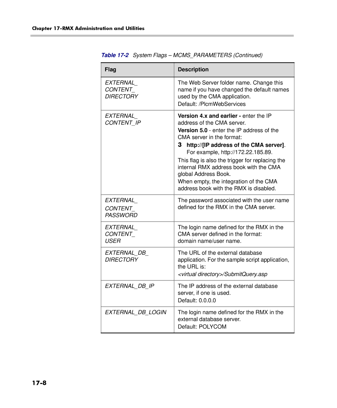 Polycom 2000/4000 manual 17-8, Version 4.x and earlier enter the IP, Externaldbip, Externaldblogin 