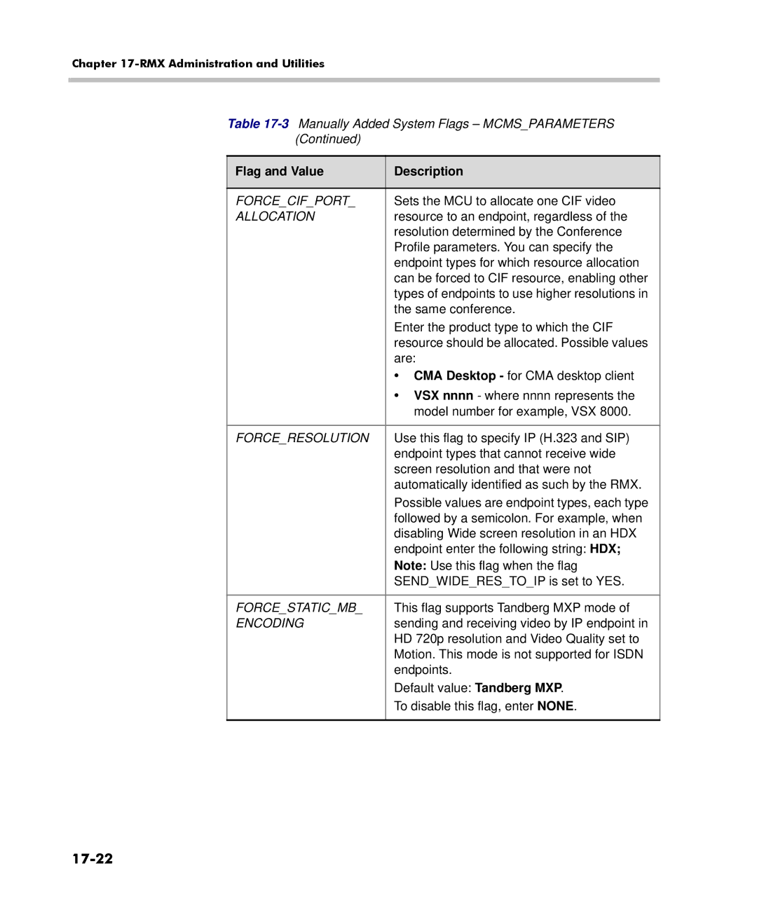 Polycom 2000/4000 manual 17-22 