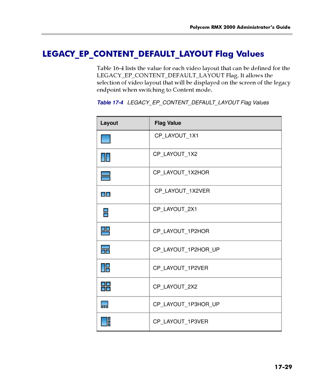 Polycom 2000/4000 manual Legacyepcontentdefaultlayout Flag Values, 17-29 