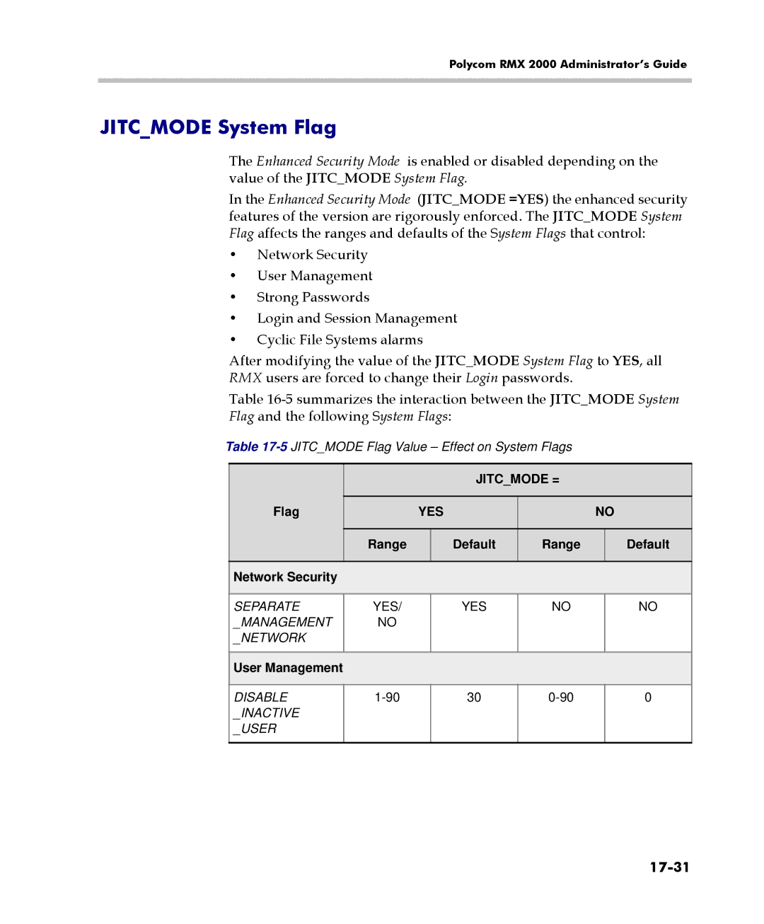 Polycom 2000/4000 manual Jitcmode System Flag, 17-31, Range Default Network Security 