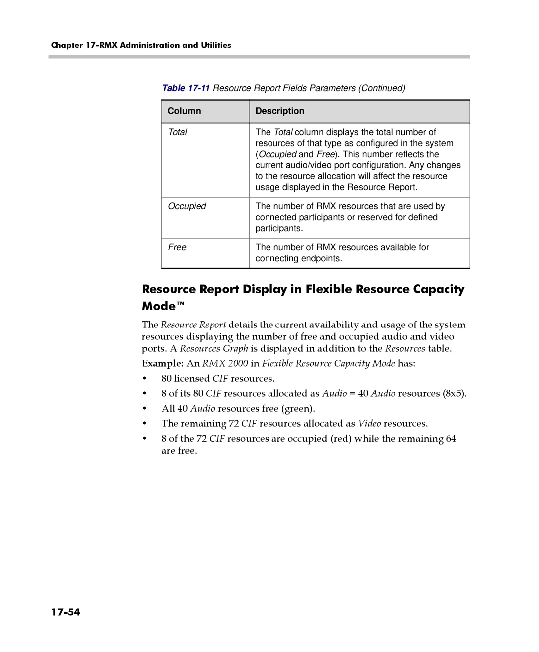 Polycom 2000/4000 manual Resource Report Display in Flexible Resource Capacity Mode, 17-54, Column Description 