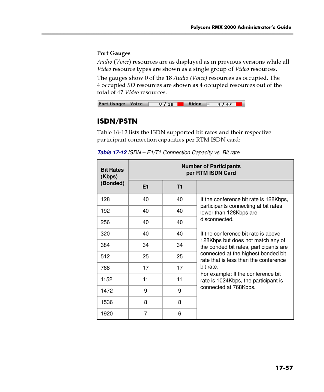 Polycom 2000/4000 manual Isdn/Pstn, 17-57 