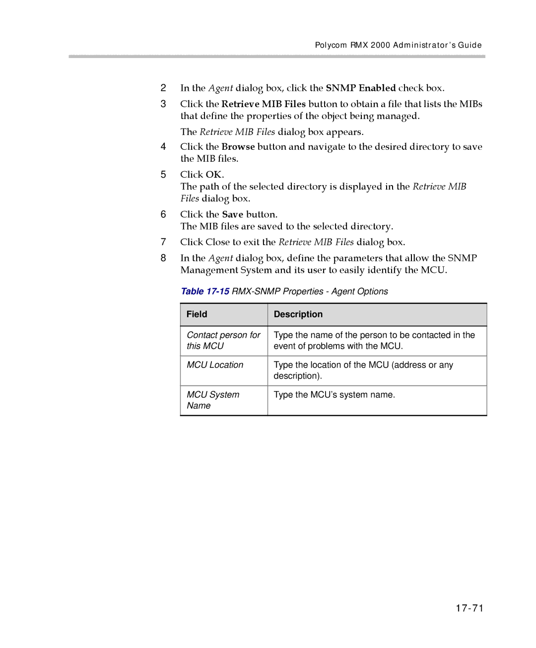 Polycom 2000/4000 manual 17-71, Field Description 